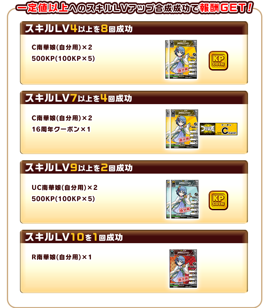 一定値以上へのスキルLvアップ合成成功で報酬GET!